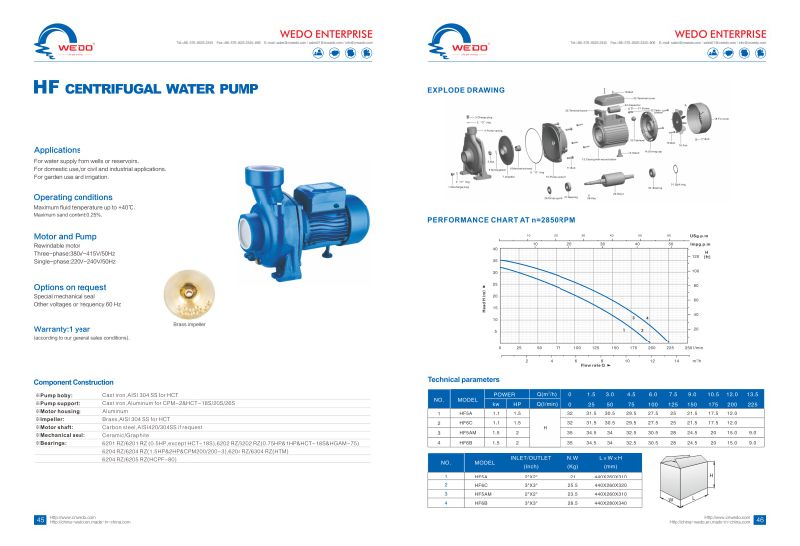 Centrifugal Water Pump, Electric Water Pump, Water Pump