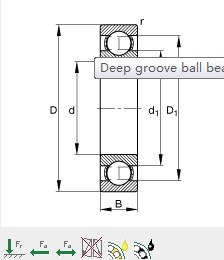 Bearing Manufacturer Supply Deep Groove Ball Bearing Bearing
