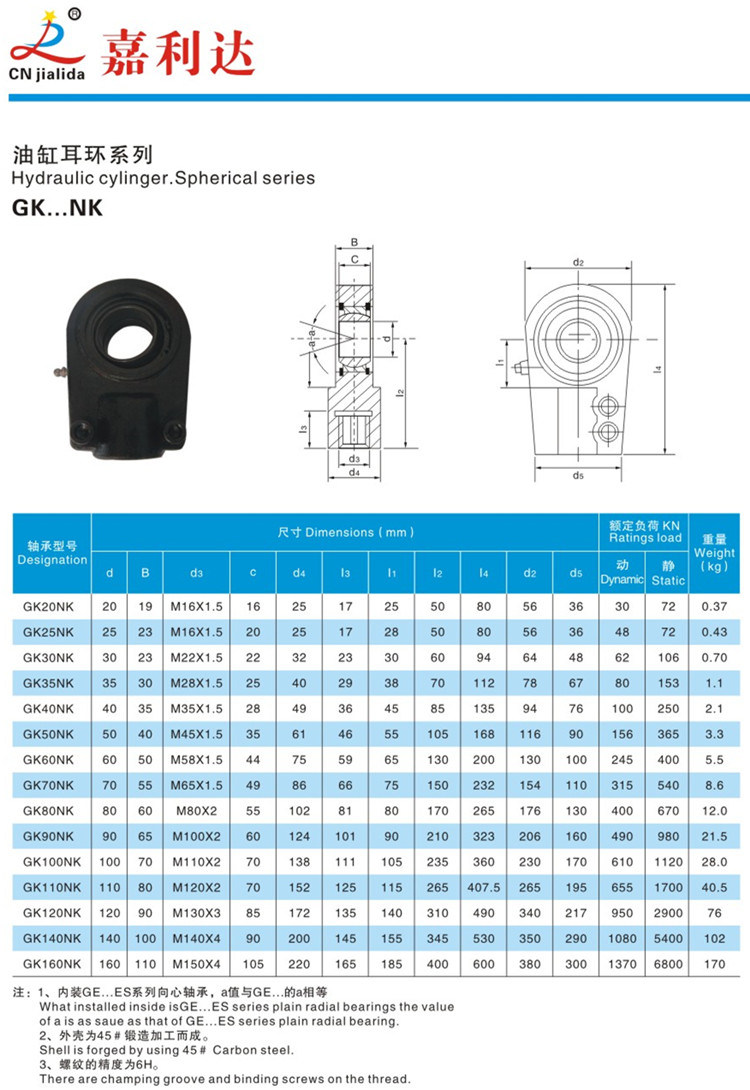 Chinese Bearings Supplier Rod End Cylinder Bearing (GK80NK)