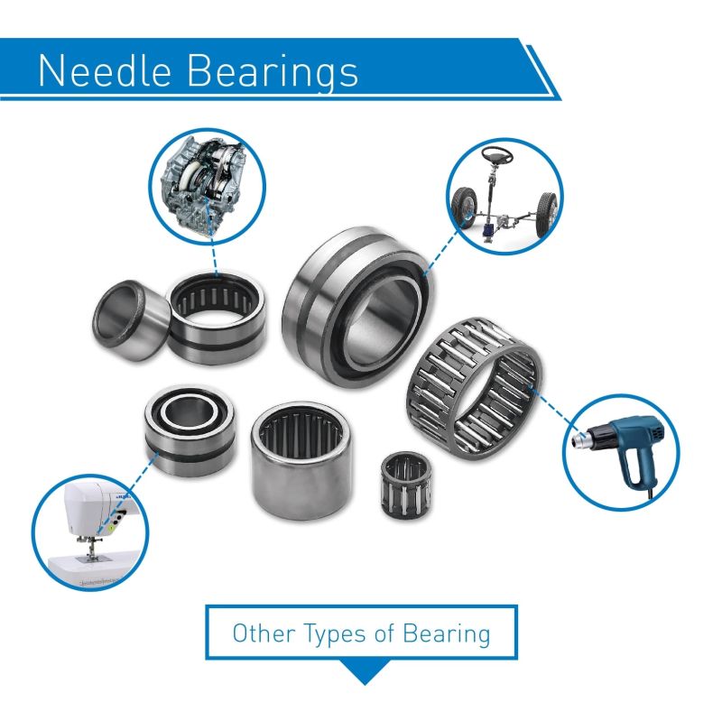 Needle Roller Bearing Needle Bearing for Needle Retainer Assembly HK3512