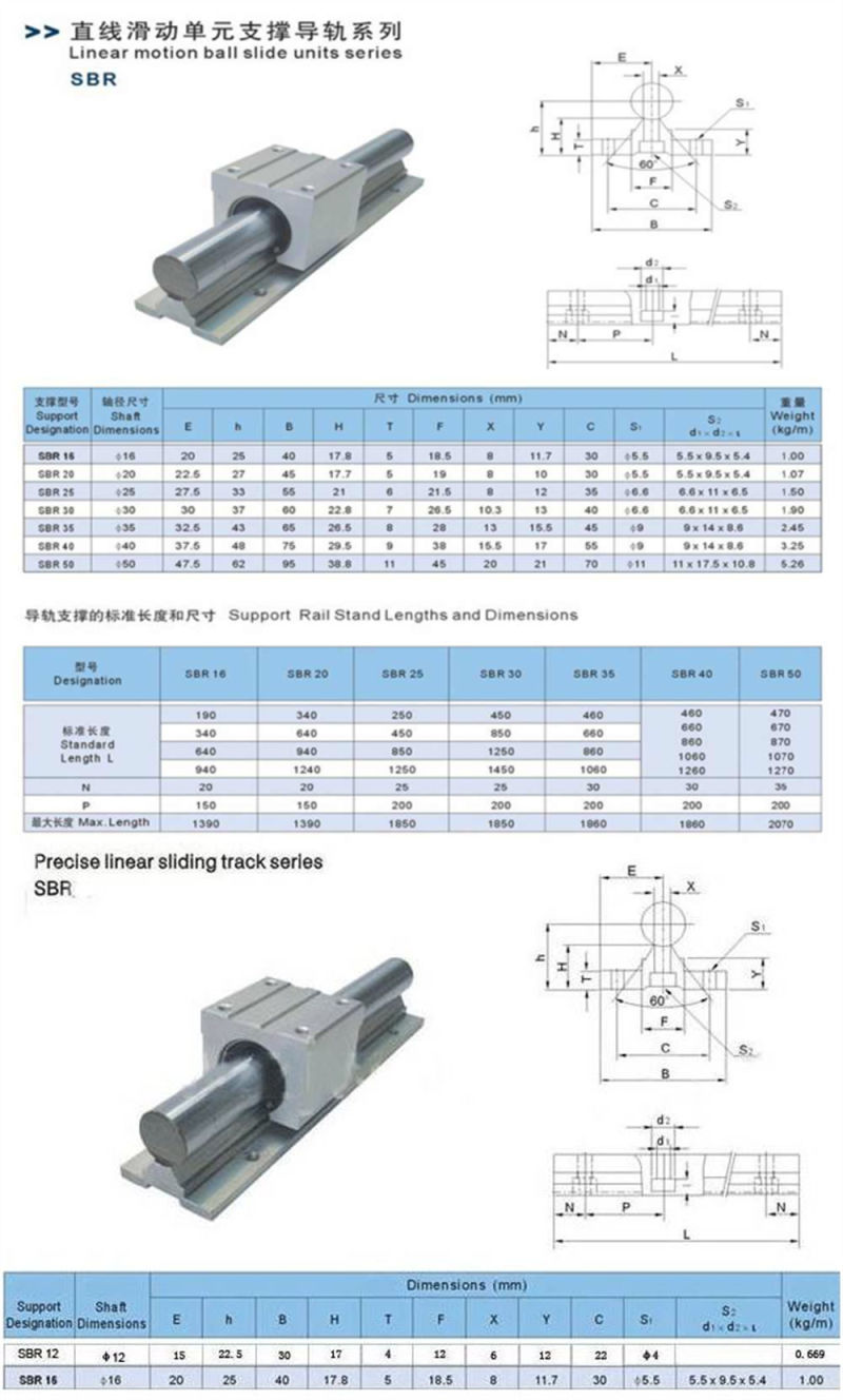 CNC Linear Guide Bearing SBR 20 SBR20 4 PCS SBR Linear Ball Bearing Block Open Type CNC Router SBR Linear Guide SBR20uu