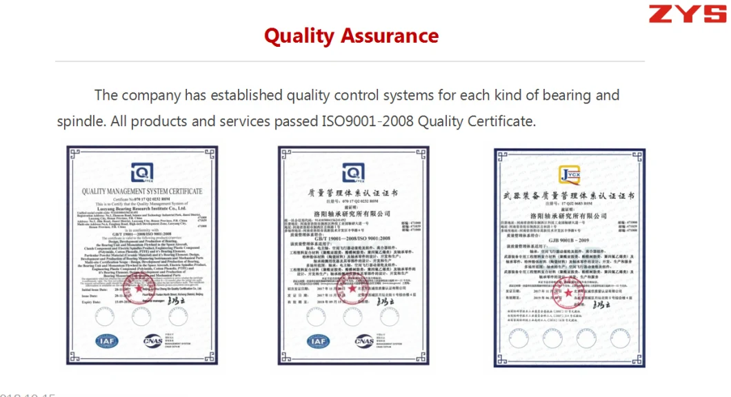 Zys ISO Certified Pillow Block Bearing/Insert Bearing/Bearing Unit Ucfc208