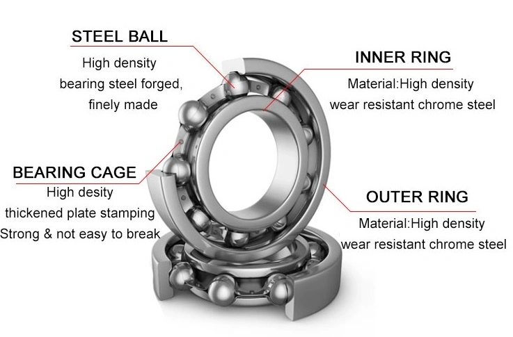 Factory 6400 Series Deep Groove Radial Ball Bearings/Angular Contact Ball Bearing/Self-Aligning Ball Bearing/Cylindrical Roller Bearing/Tapered Roller Bearing