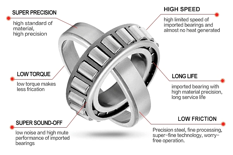 Automobile Bearing of Spherical Tapered Thrust Roller Bearing (29244)