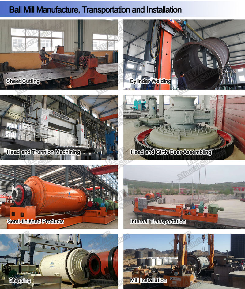 Stone Primary Grinding Grate Ball Mill with Large Capacity