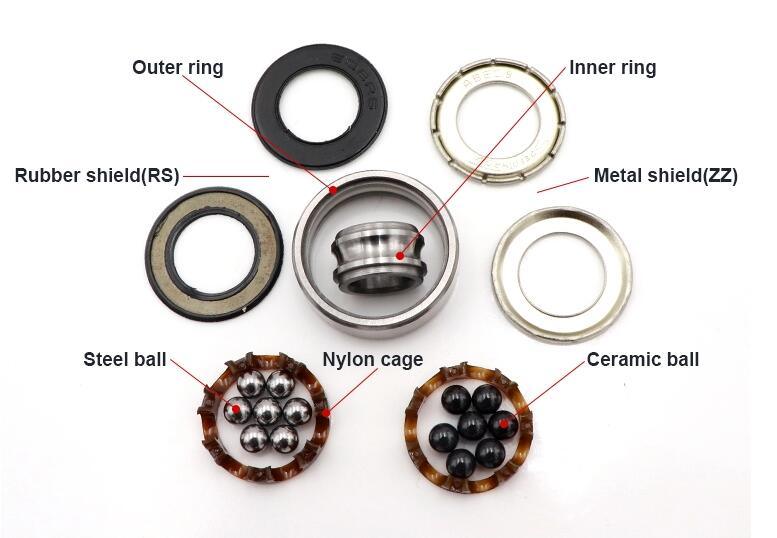 6204 6205 Bearing Motor Bearing Deep Groove Ball Bearing