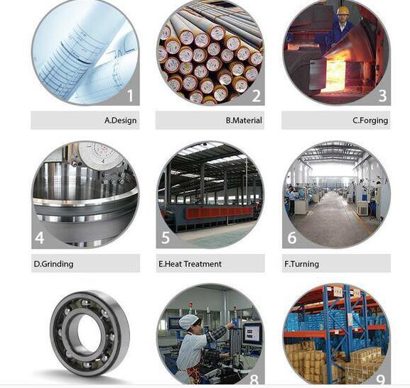 Distributor of Roller Bearing Cylindrical Roller Bearing Spherical Roller Bearing Tapered Roller Bearing Needle Roller Bearing