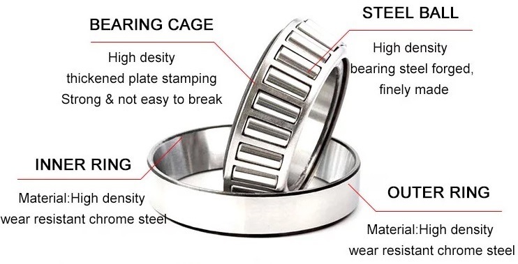 30306 J2/Q31306 J2/Q32306 J2/Q Special Bearings for Metal Welding Machines Special Bearing for Hot Stamping Machines Tapered Roller Bearing Cutting Machine