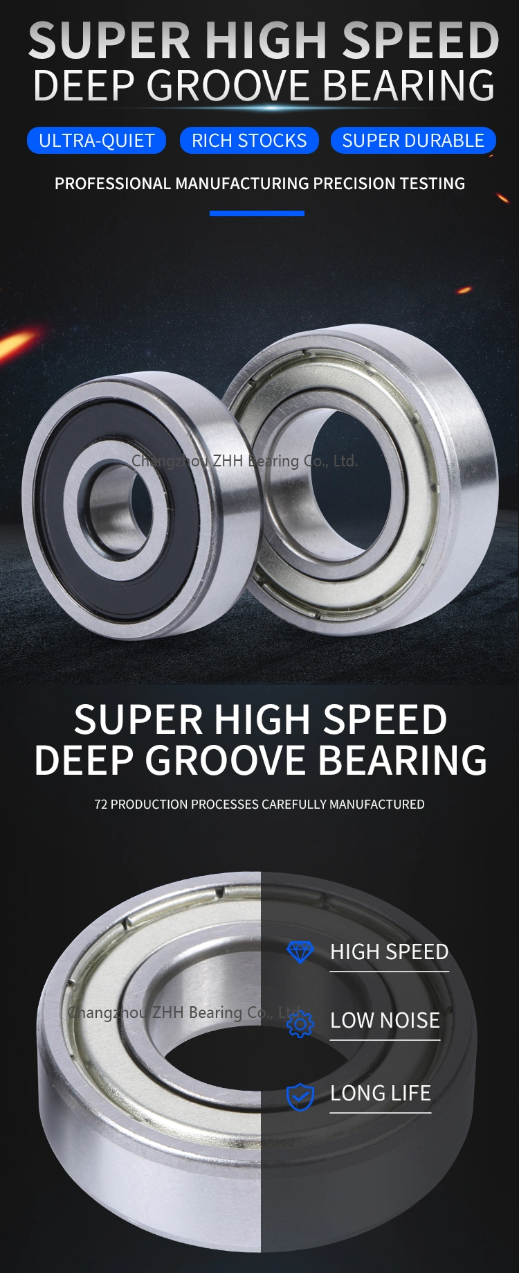 Density Steel 608zb Skate Deep Groove Ball Bearing, Cheap Ball Bearing Size 608