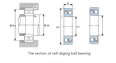 SKF Self-Aligning Ball Bearing 1206 1206K Ball Bearing Size 30*62*16mm