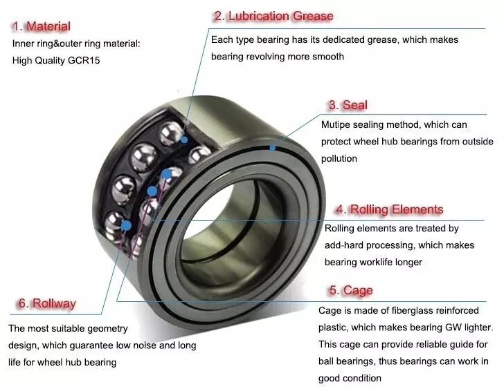 42460-48011 Cheap Auto Car Wheel Hub Bearings for Toyota Camry
