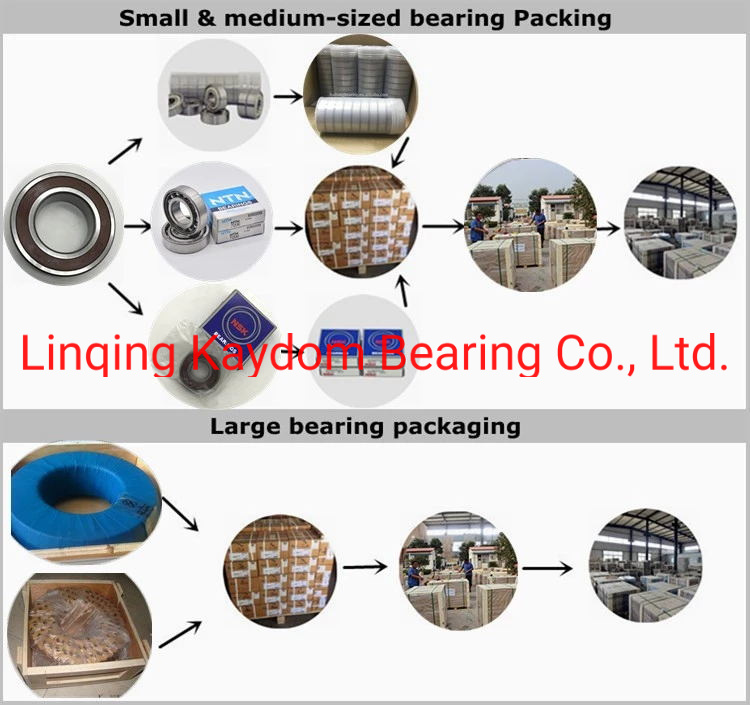 China Bearing Manufacturer Electric Fan Bearing Deep Groove Ball Bearing 6204zz 6204 2RS 6204 Zz