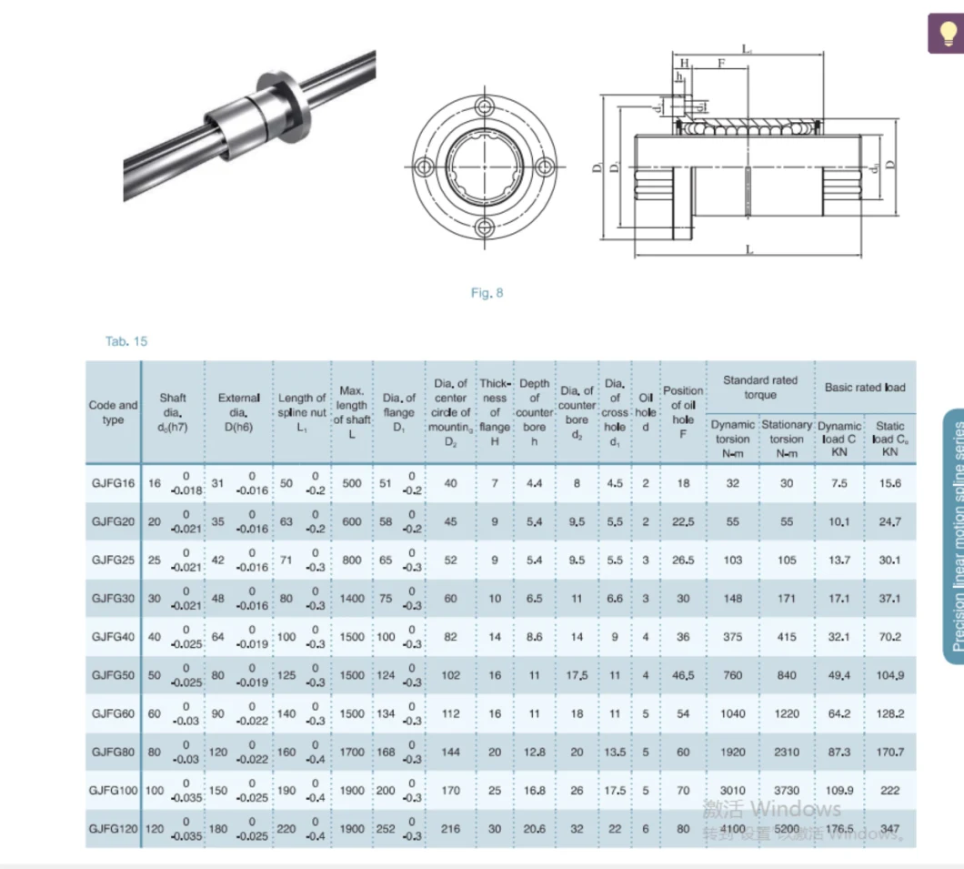 Hot Sale 100cr6 Material Solid Hollow 25mm Ball Spline Shaft for CNC Machine