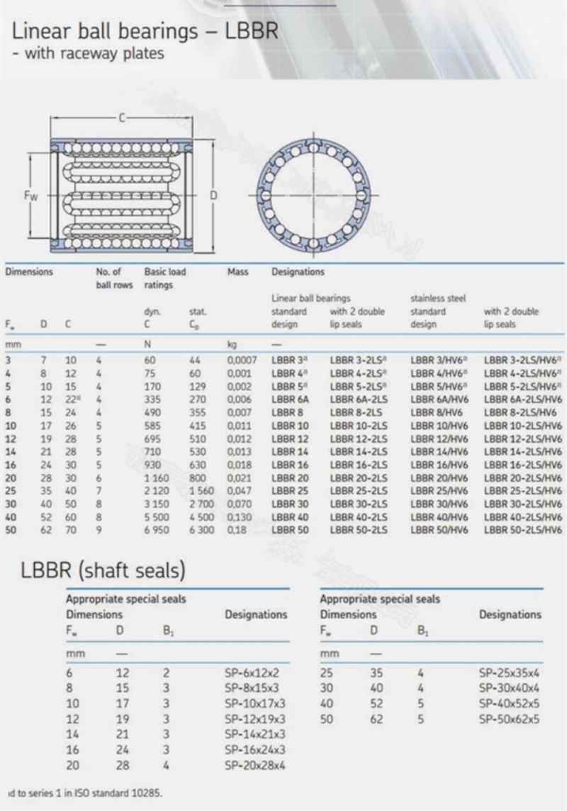 Linear Motion Bearing Lbbr10 Lbbr10-2ls Linear Bushing Ball Bearing