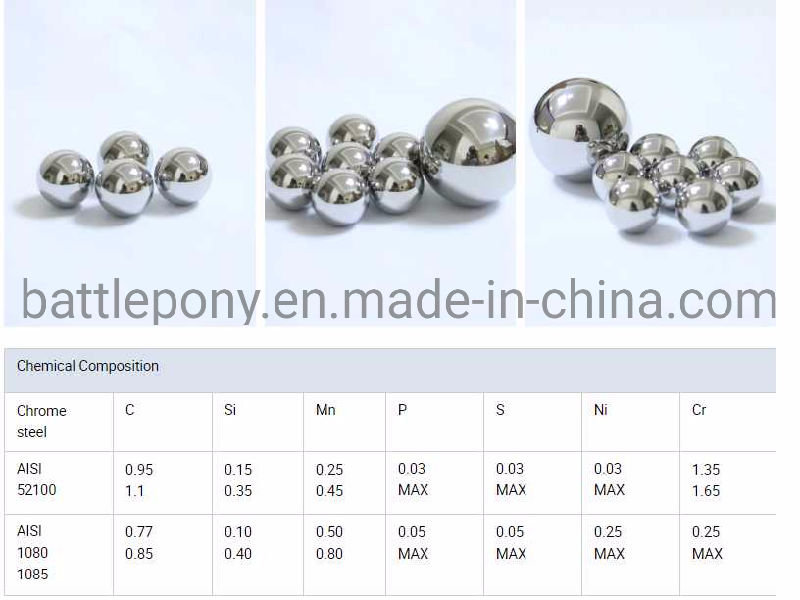 Chrome Bearing Steel Balls/ Carbon Bearing Steel Balls