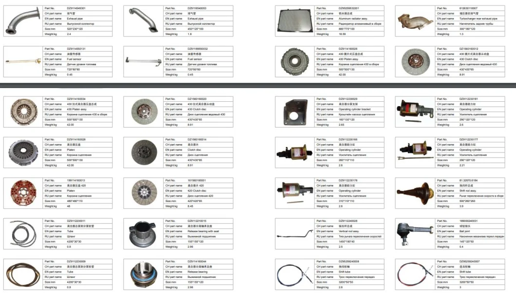 Pto Wg9700290010 for Sinotruk HOWO FAW Shacman Foton Dongfeng Beiben Hongyan JAC Weichai Yuchai Shantui Liugong China Truck Spare Parts