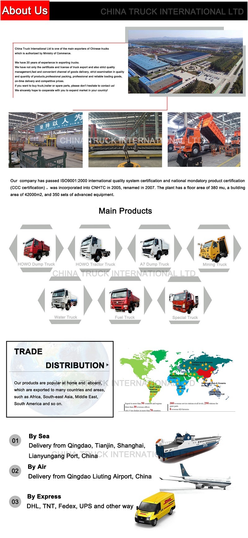 China Cdw Chinese Trucks Manufacturers/Tipper Truck Dump Truck