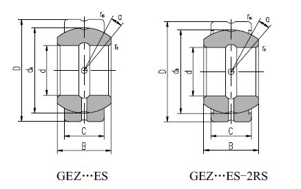 Gez 012es Flat Surface Bearing with Spherical Sliding Surfaces