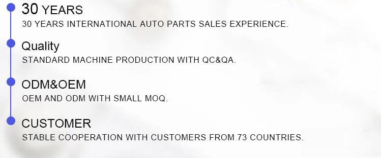 Automotive Clutch Release Bearings for Automotive Cars and Trucks