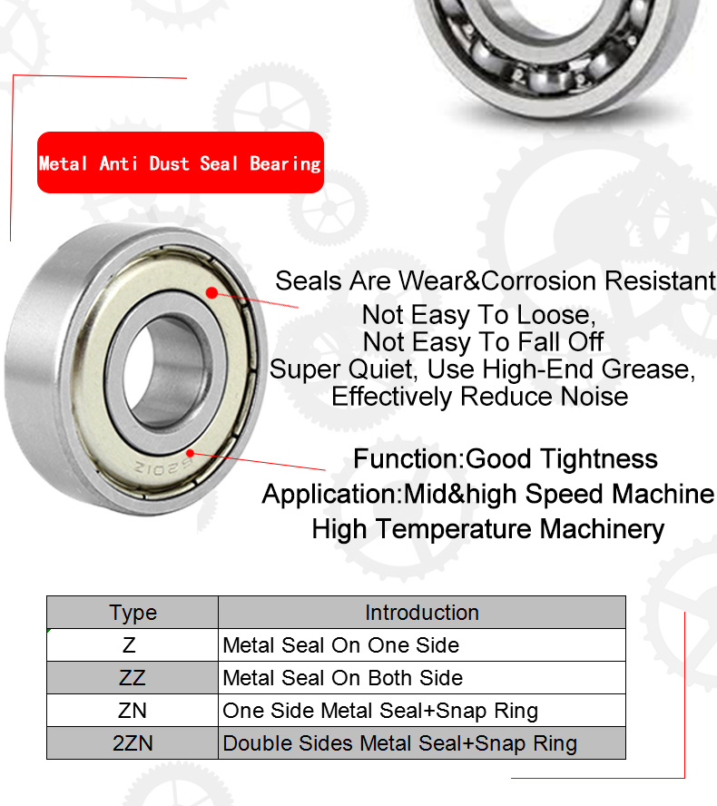 Bearing Automotive Motorcycle Parts Deep Groove Ball Bearing 6205 6205zz
