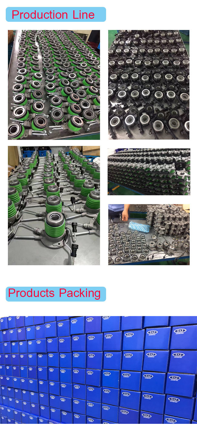 Auto Bearing, Clutch Release Bearing, Wheel Auto Bearing, Release Auto Bearing for Korea Cars