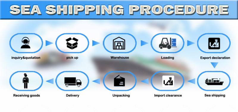 China Transport Services, Sea Shipping From China to Saipan