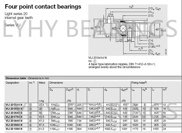 VLI200414 Flanged Type Slewing Bearing Slewing Ring Bearing
