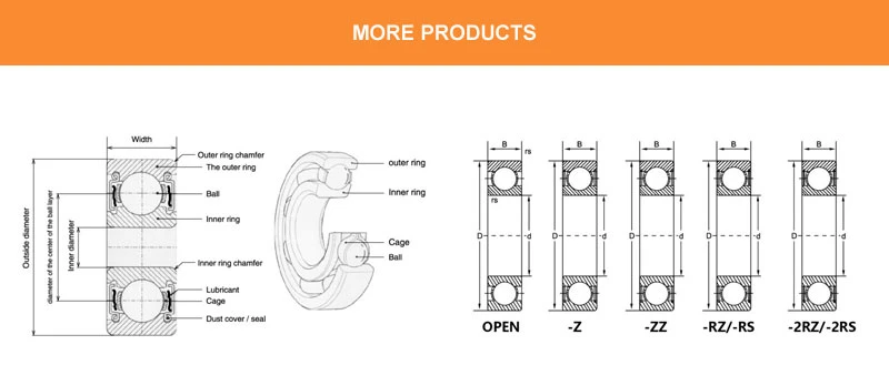 Distributor of NTN Timken NSK SKF NACHI Koyo IKO Timken Ball Bearing Tapper Roller Bearing Spherical Roller Bearing Thrust Ball Bearing Needle Roller Bearing