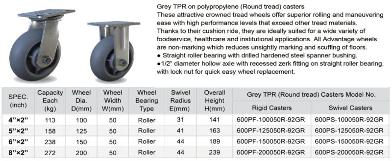 4 Inch to 6 Inch TPE TPR Swivel Casters with Roller Bearing