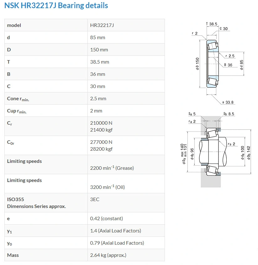 Origianl NSK Hr 32217 J 85mm *150mm * 38.5mm in Stock NSK Bearing
