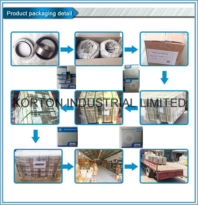 SKF Timken Spherical Roller Bearing China 22218 Roller Bearings Price Single Roller Bearings