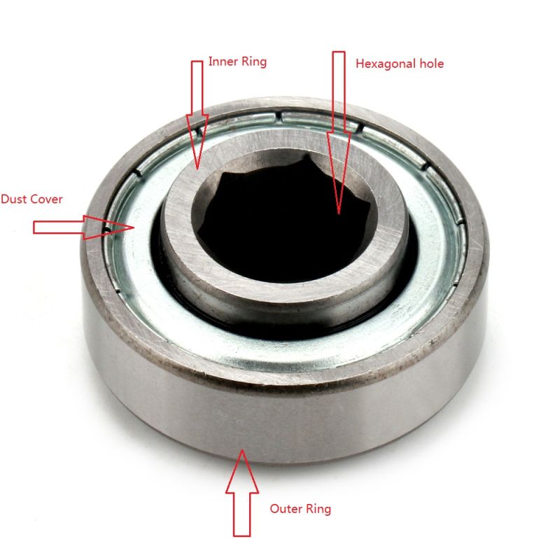 NSK SKF Toyo Stainless Steel Bearing Units Inserted Ball Bearings