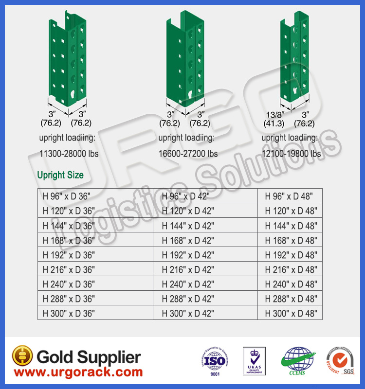 Teardrop Pallet Racks Automatic Warehouse Storage System as/RS