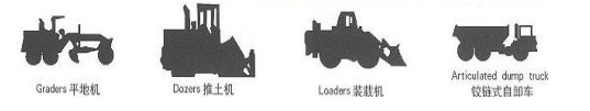 Heavy Duty Dump Truck Wheel, Steel OTR Wheel for Earthmover and Port