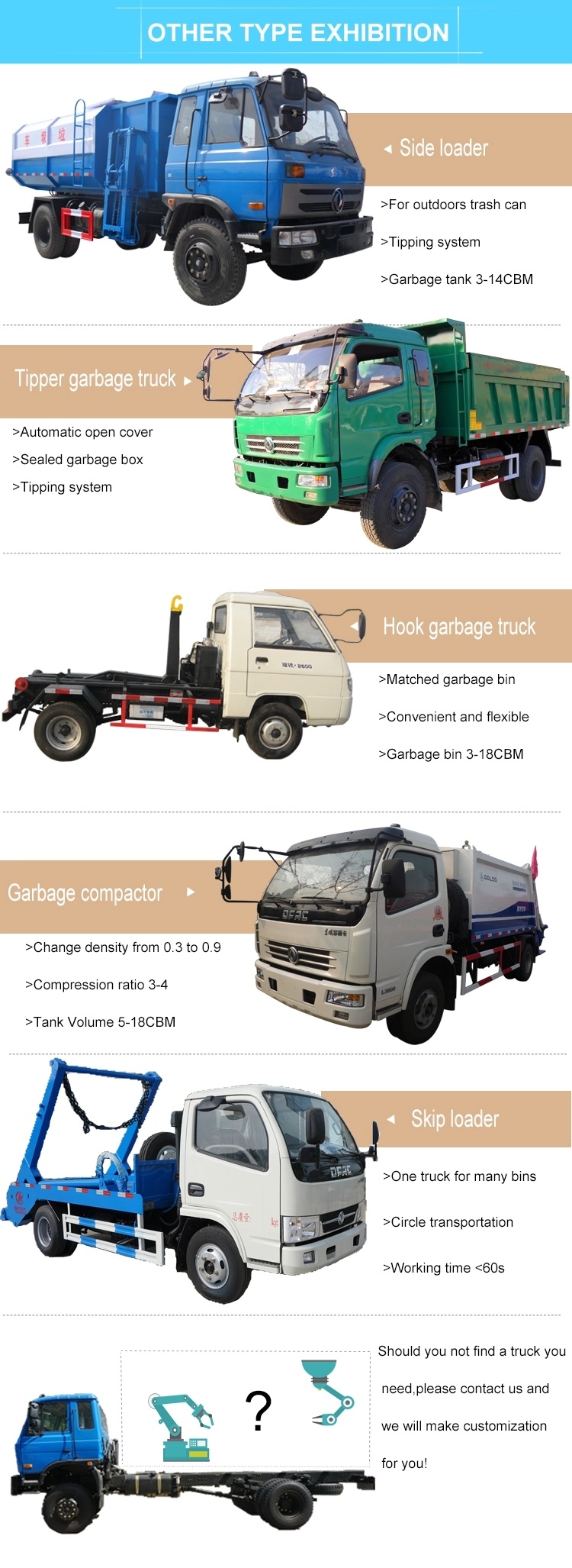 DFAC China Truck Garbage Truck Compactor Garbage Vehicle