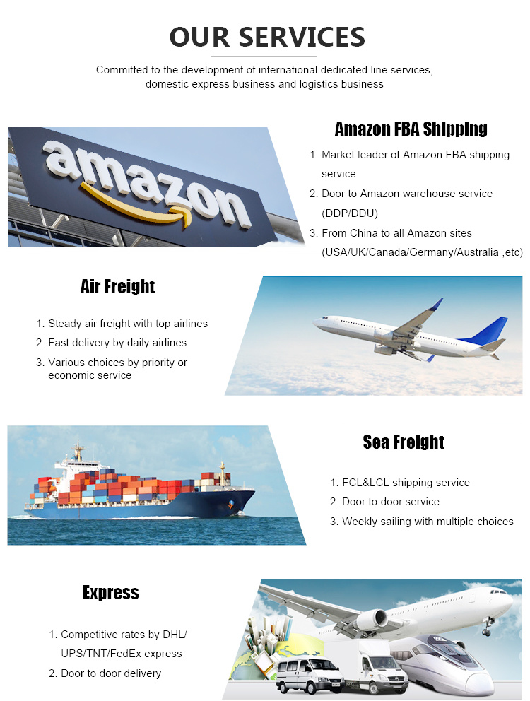 Cheapest Air Cargo Shipment Door to Door FedEx/ Dpd/ UPS Dropshipping to Fba Amazon Warehouse From China