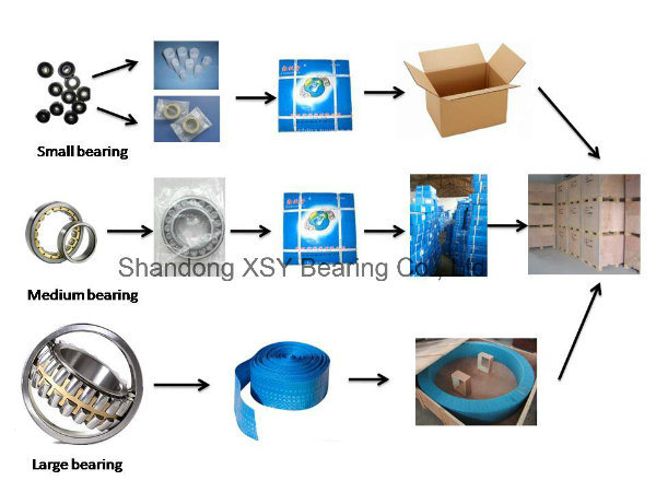 51216 Linqing Bearing Cheap Bearing Thrust Ball Bearing