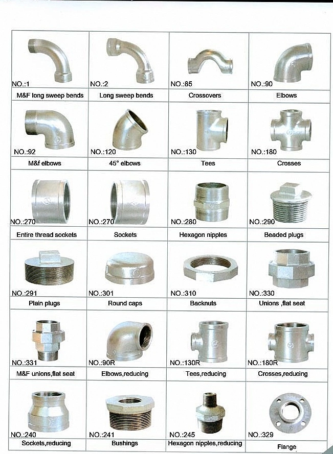 Galvanized Pipe Fittings, Malleable Iron Fittings, UL/FM Approved