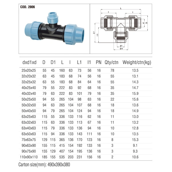 PP Compression Fittings Plastic Pipe Fittings