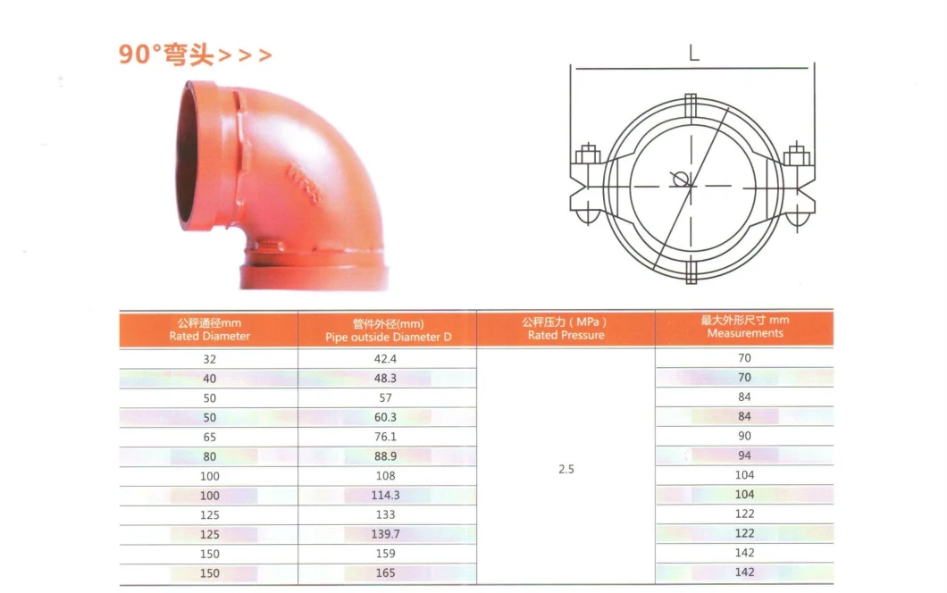 45 90 Degree Ductile Iron Grooved Pipe Fittings Firefighting Equipment Couplings Bends Elbow Pipe