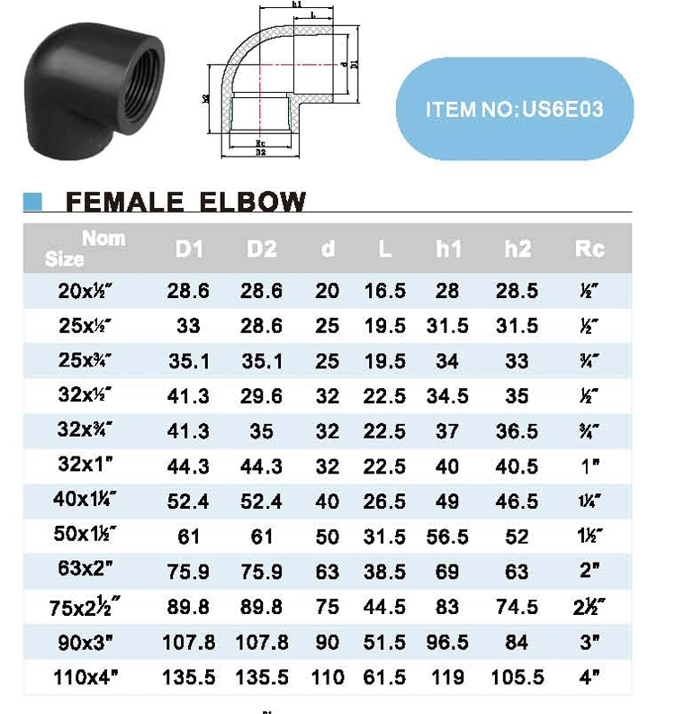 Era UPVC DIN8063 Pn16 Ressure Pipe Fittings 90 Degree Elbow with Dvgw Certificate