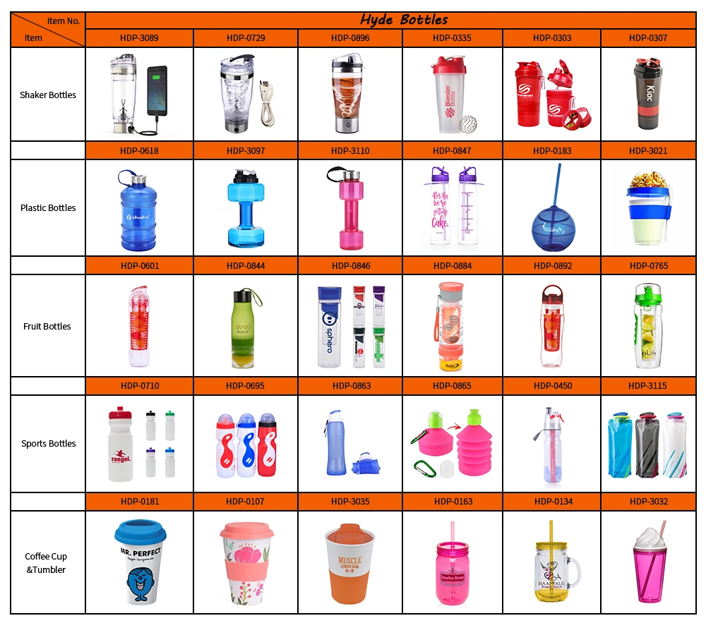 750ml Squeeze Plastic Water Bottle PE Water Bottle Outdoor Sport Water Bottle (HDP-0869)