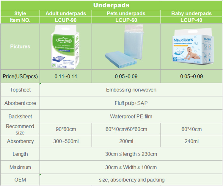 Turkey Baby Diapers Diapers for Babies Manufacturers in Thailand