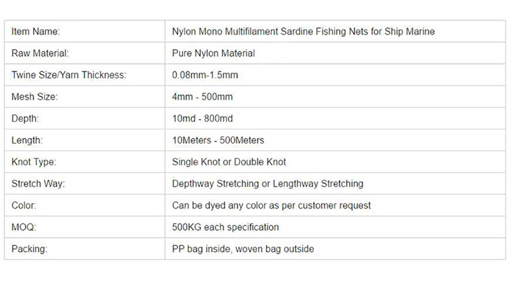 Sponge Net Bathing Net of 400MD 100% PA6 Nylon Net for Ghana and Togo