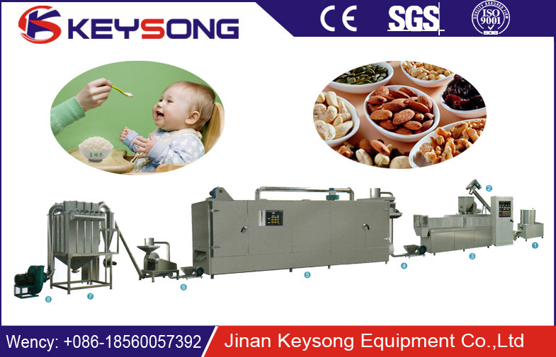 Best Fully Automatic Nutritional Baby Powder Production Machine