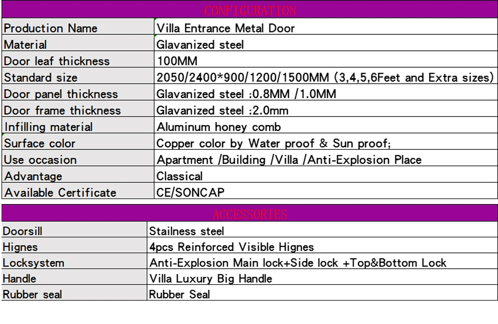 Steel Door Metal Door Safety Door Security Door (FD-M685)