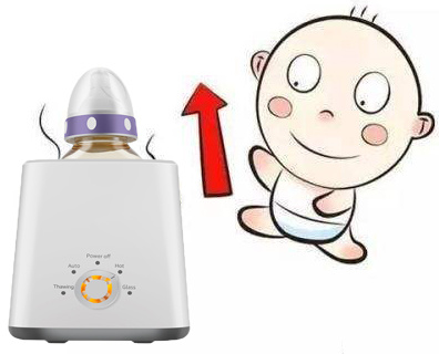 Milk Warmer with Baby Milk Bottle