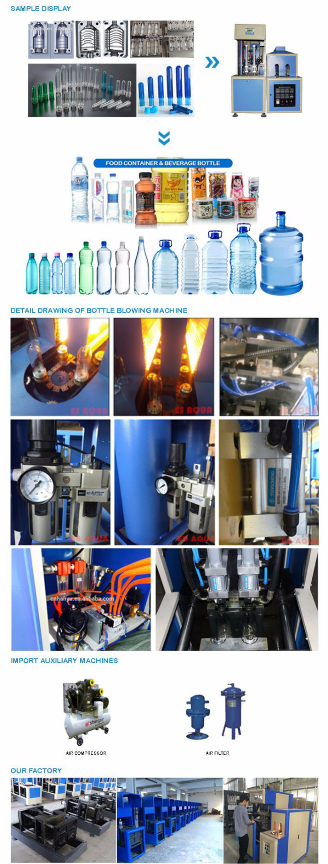 Fully Automatic Blow Molding Pet Bottle Making Semi Automatic Blower Perform Make Bottle Machine