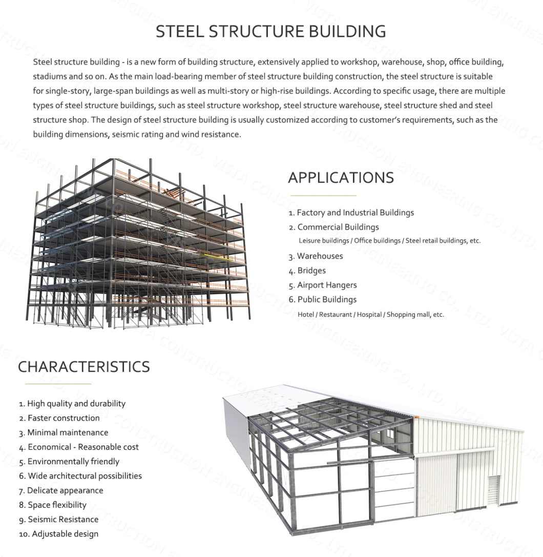 High Quality Prefabricated Modular Kuwait Steel Structural Steel Structure Fabrication Modern Portable Buildings for Sale in Kuwait