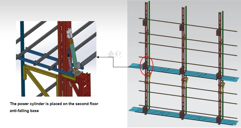 Rail Guided Electric Climbing Formwork Scaffolding System